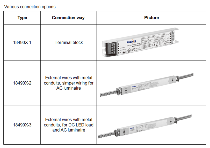 EmergencyLightingSolution-2